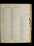 file details