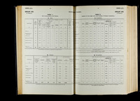 file details