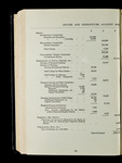file details