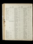 file details