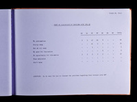 file details