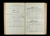 file details