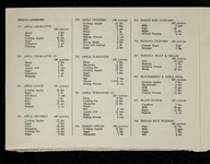 file details