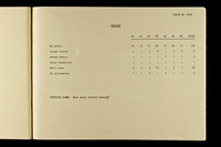file details