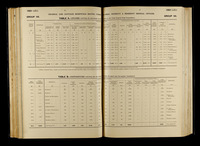 file details