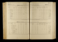 file details