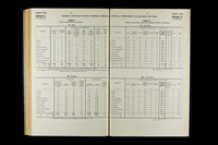 file details