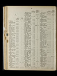 file details
