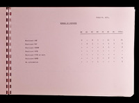 file details