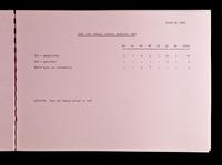 file details