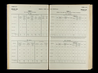 file details