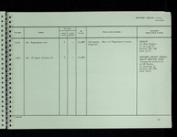 file details