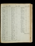 file details