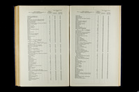 file details