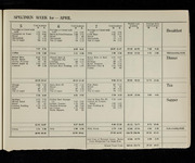 file details