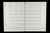 file details
