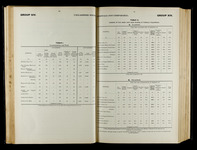 file details