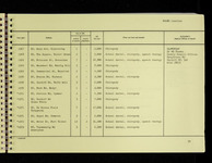file details