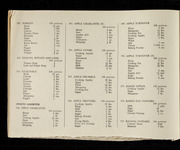 file details