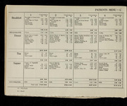 file details