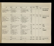 file details