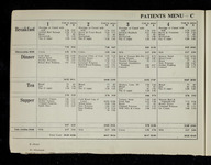 file details