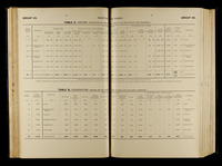 file details