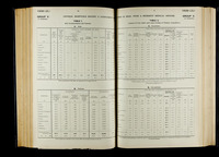 file details