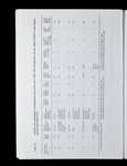 file details