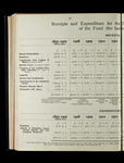 file details