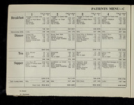 file details