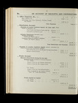 file details