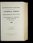 file details