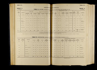 file details
