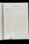 file details