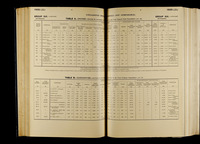 file details