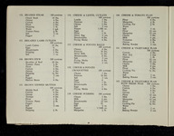 file details