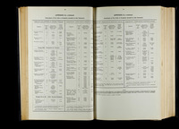 file details
