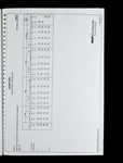 file details