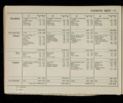file details