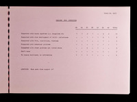 file details
