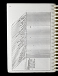file details