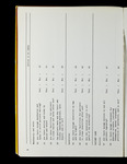 file details