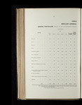 file details