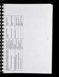 file details