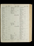 file details