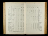 file details