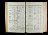 file details