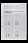 file details