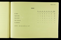 file details